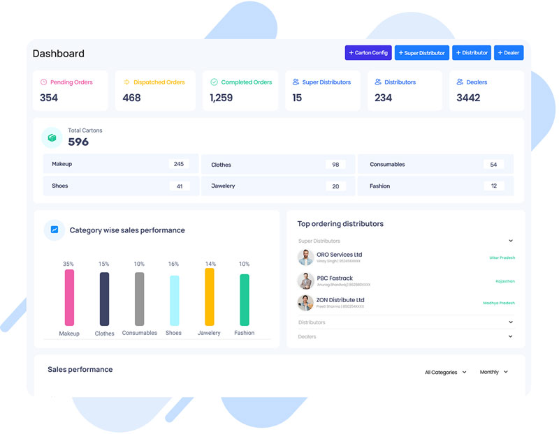 OmniAssist Dashboard