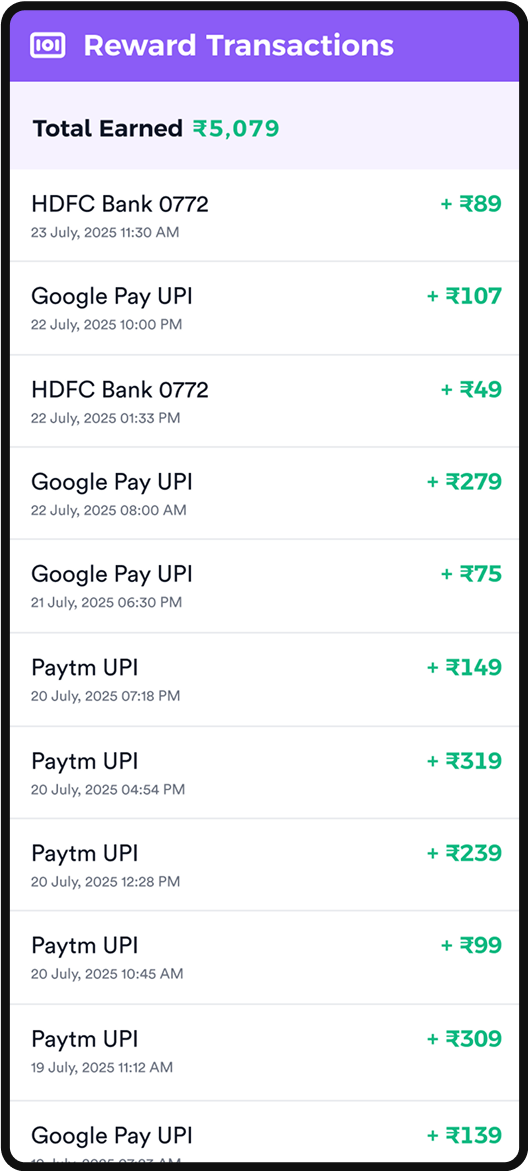Mobile interface displaying cashback reward history with ₹5,079 total earnings through multiple UPI and bank transfers including Paytm, Google Pay, and HDFC Bank